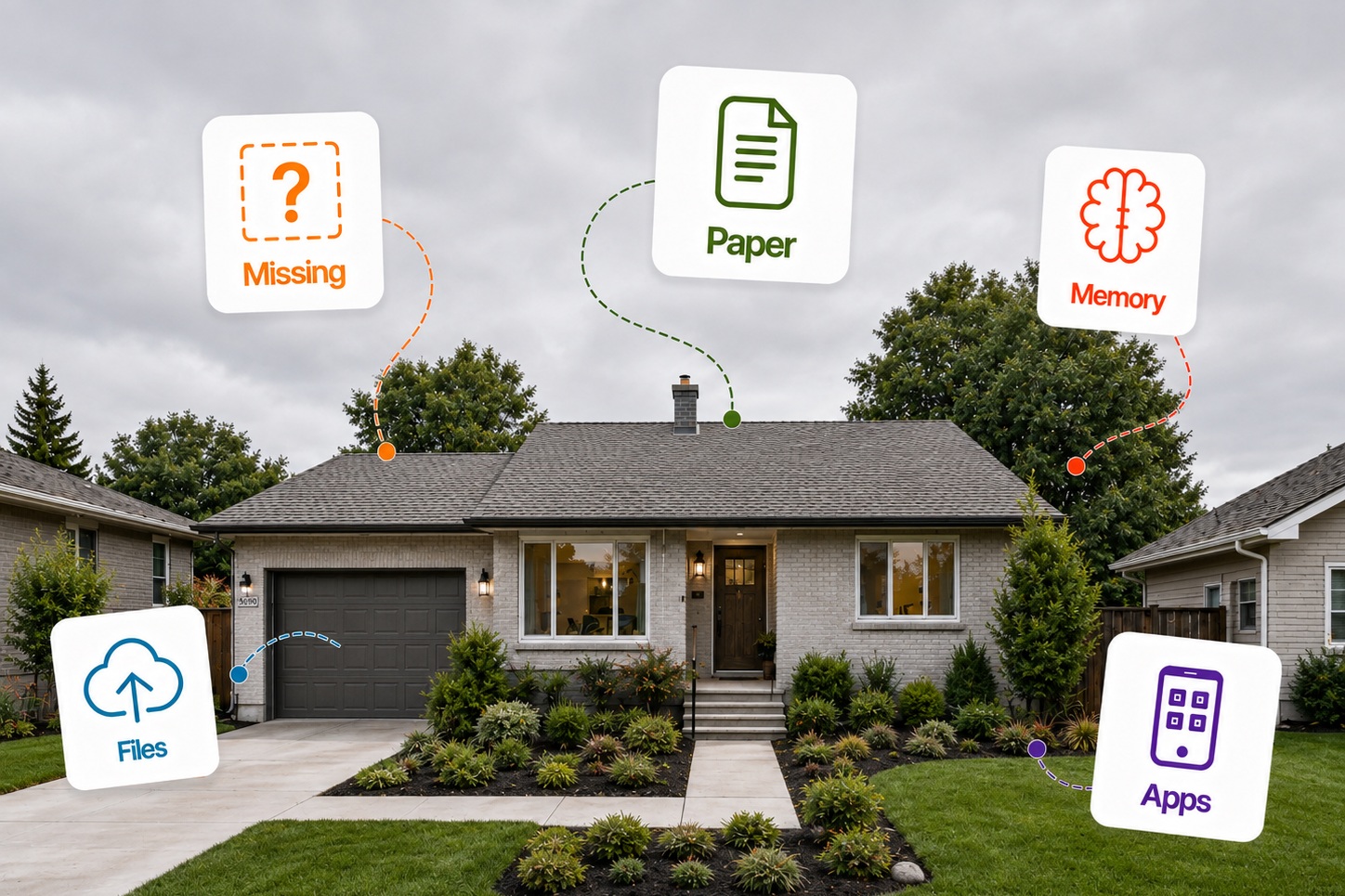 Home information scattered across apps, files, photos, and paper