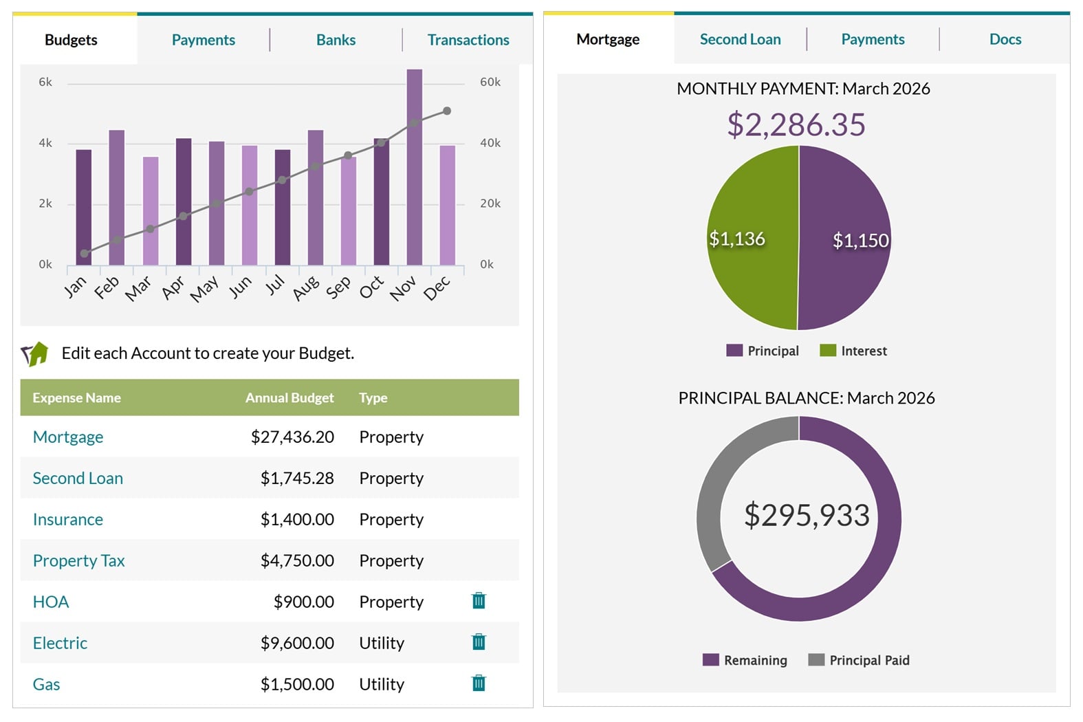 See full homeownership costs beyond mortgage payment