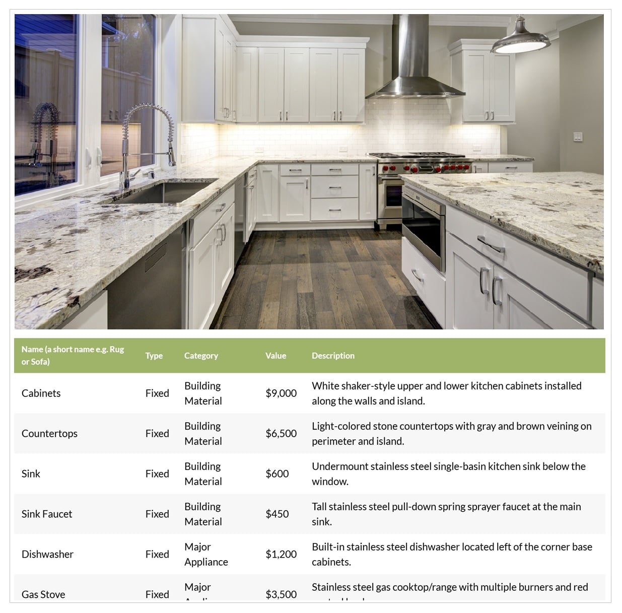 Property-specific AI guidance based on your home data