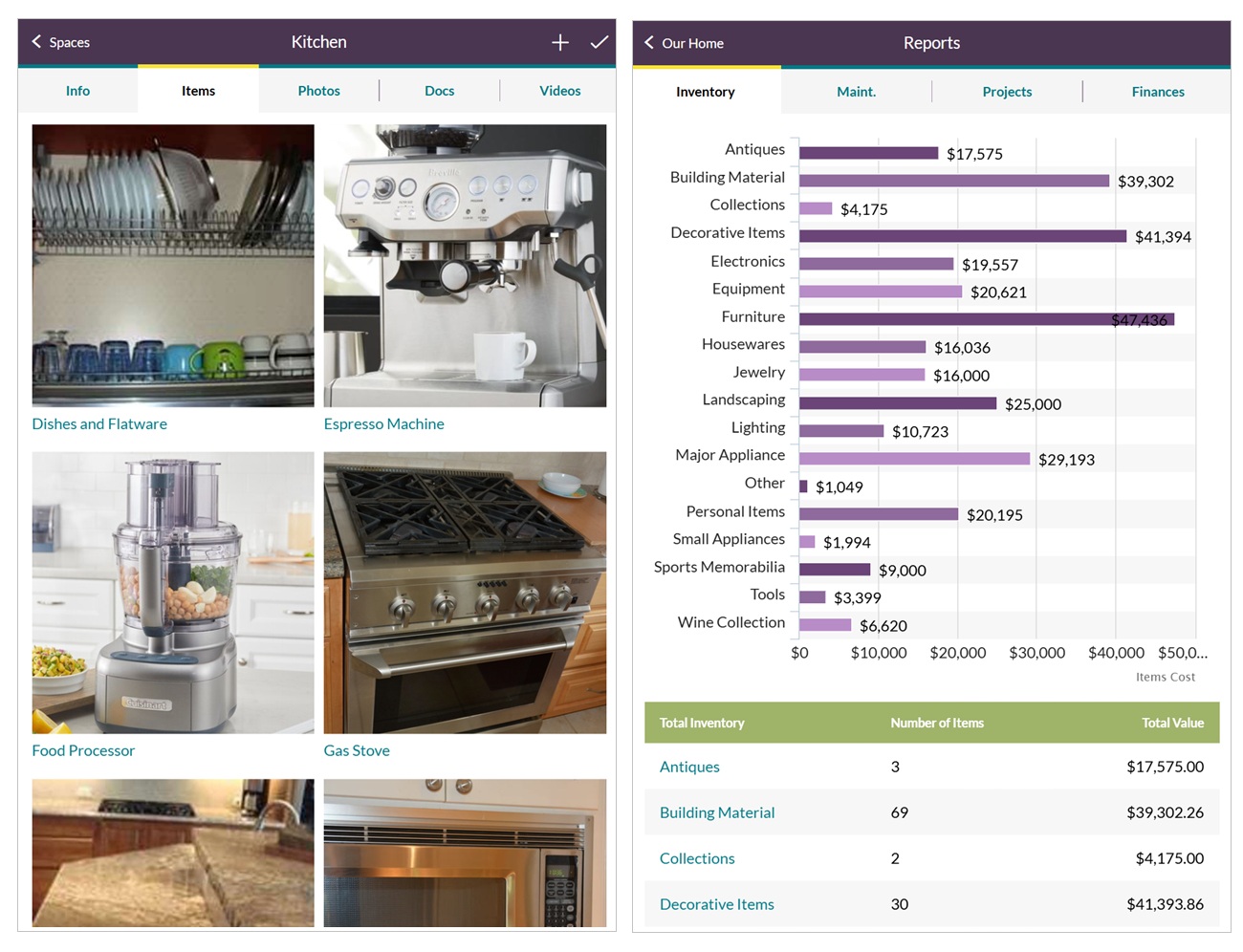 Track home belongings and asset values in one place