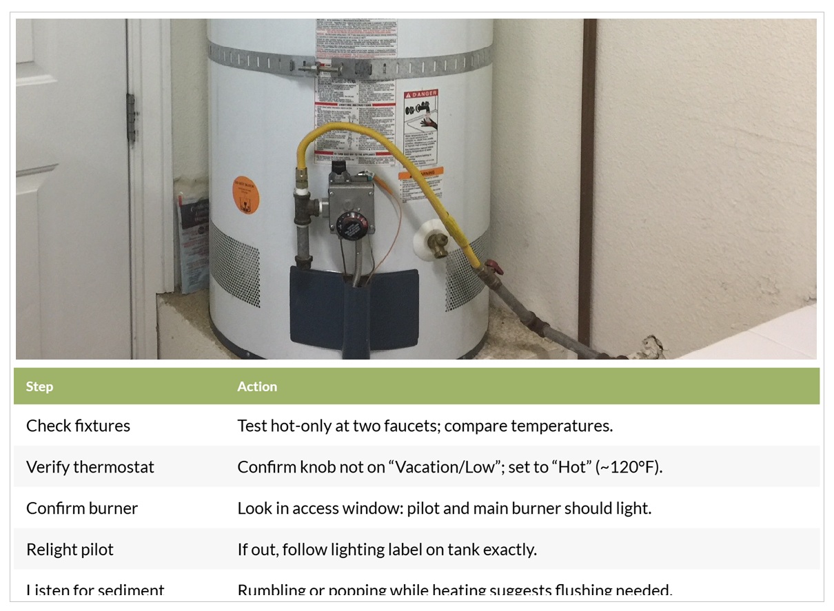 AI guidance for maintenance and repair tasks