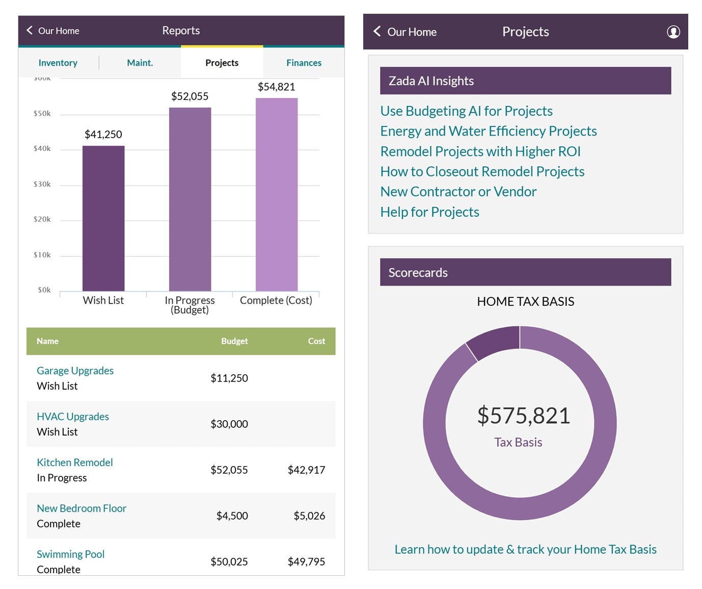 Track completed project costs and long-term home value