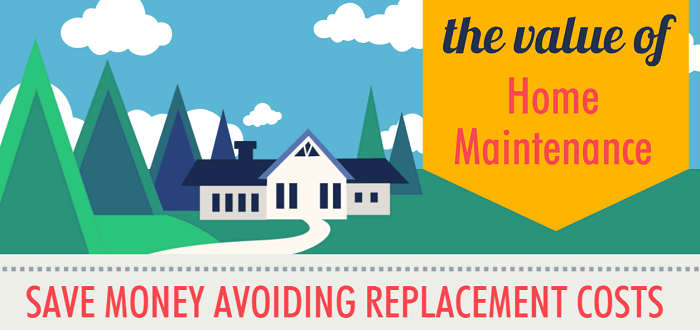 Value of home maintenance infographic
  