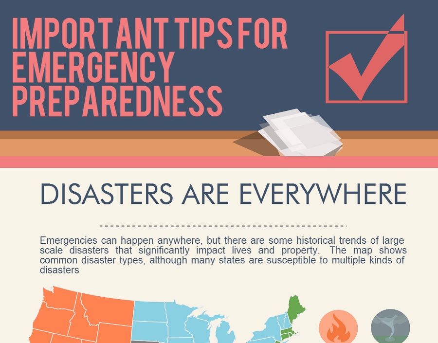 Emergency infographic screenshot